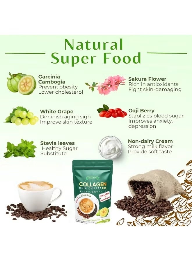 FITGUM Collagen Chia Coffee Mix 11-in-1 | Instant Coffee with Collagen, Chia Seeds & Garcinia | Low Sugar Coffee Drink | 10 Sachets - Image 4